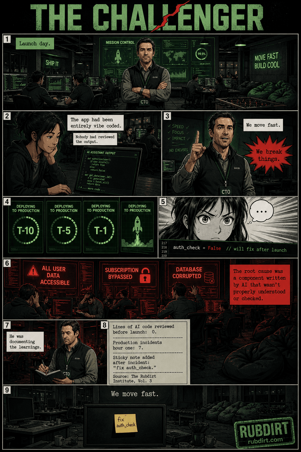 Rubdirt comic: The Challenger